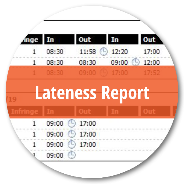 report-lateness